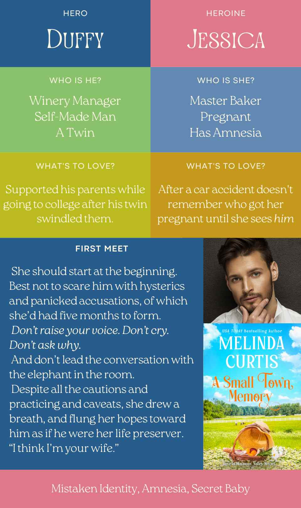 A Small Town Memory AUDIO Book (Love in Harmony Valley Book 6)