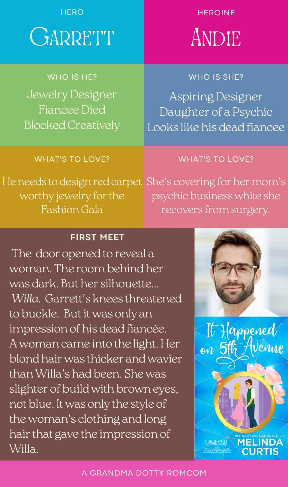 It Happened on 5th Ave - Summer Kisses, Book 6