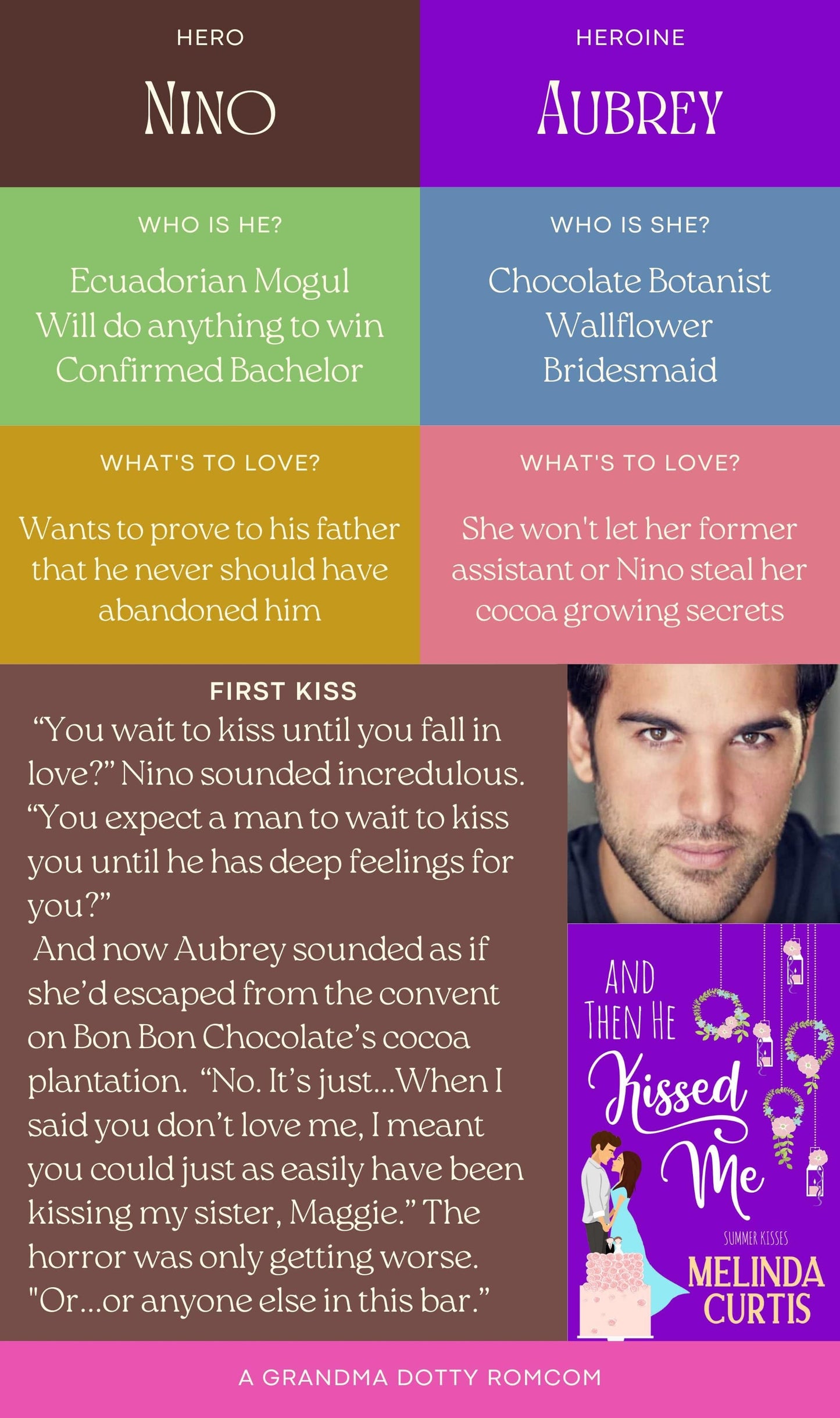 Summer Kisses Sweet Romcom Autographed Set (Books 1-5)