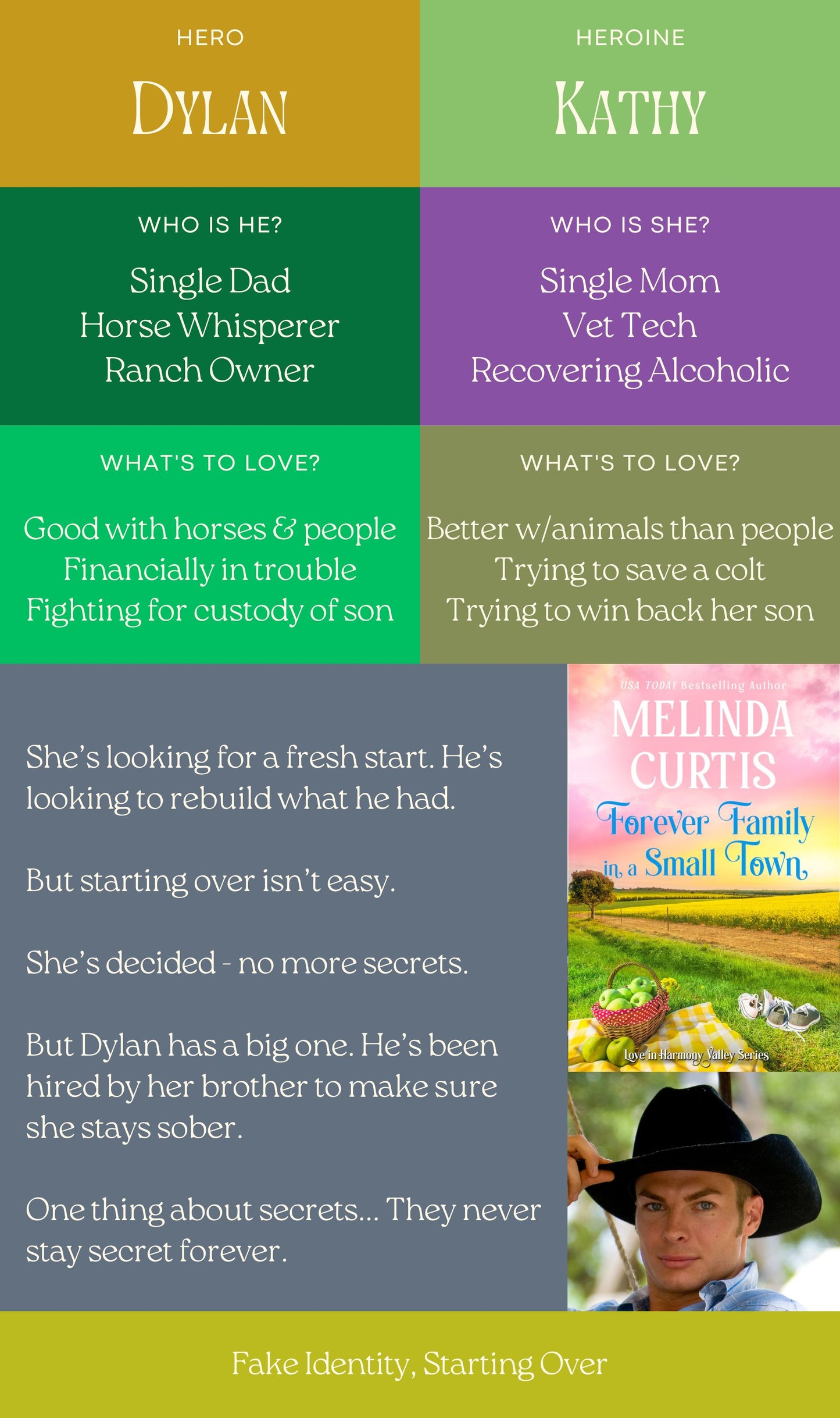 Forever Family in a Small Town AUDIO Book (Love in Harmony Valley Book 5)