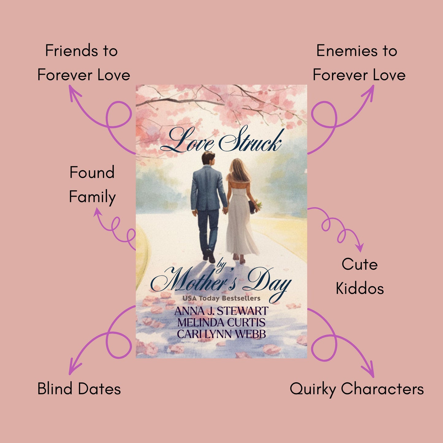 Love Struck by Mother's Day